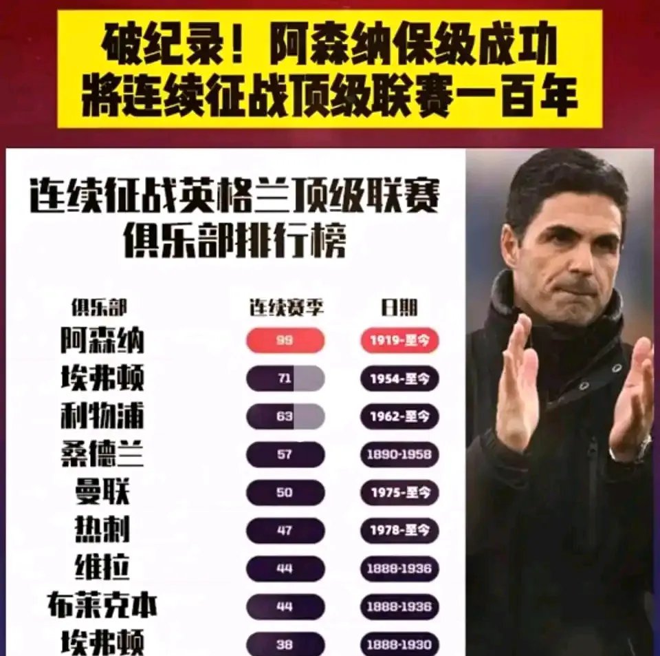 关于阿森纳关键一役惨遭绝杀，球迷难掩失望，软件情况.的信息